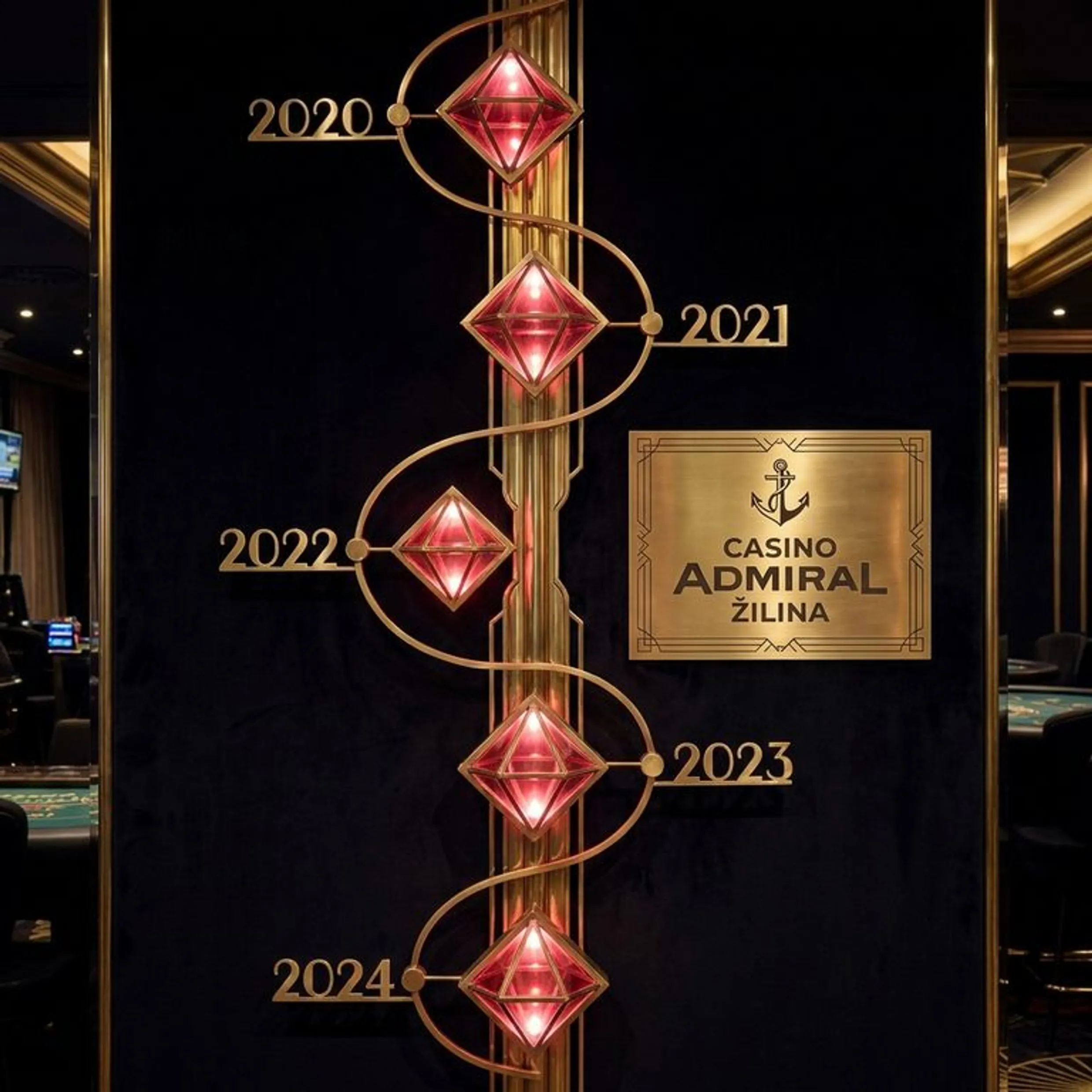 História a príbeh kasína v Žiline: Casino Admiral Žilina